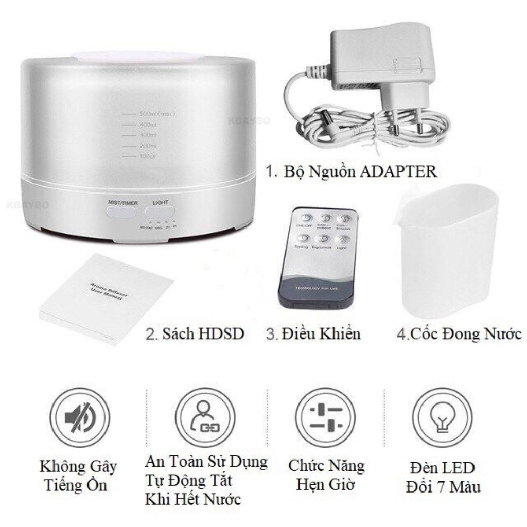 Hộp Quà Máy Xông Tinh Dầu LORITA – Combo Cao Cấp Sẵn Sàng Trao Tay - Ảnh 6